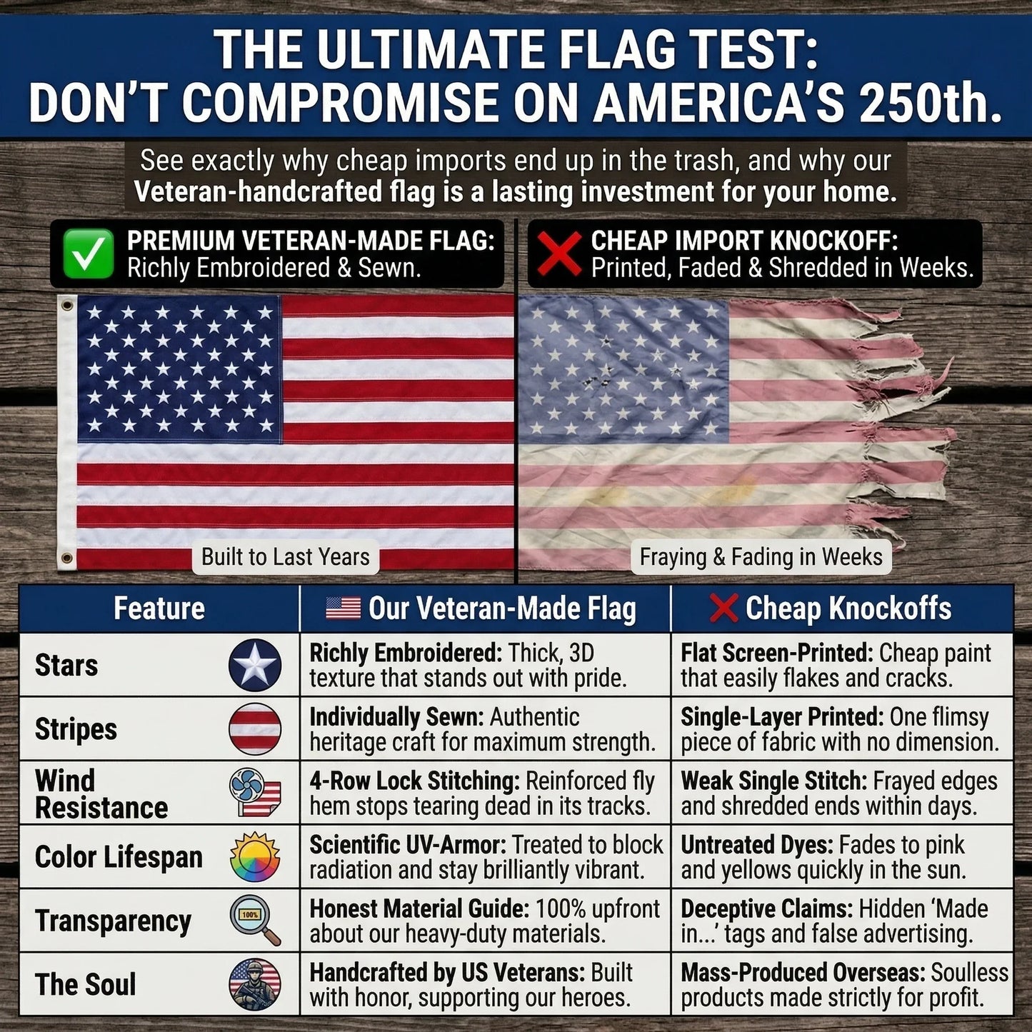 🇺🇸American Flag – Celebrate 250 Years of Freedom 🇺🇸