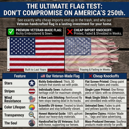 🇺🇸American Flag – Celebrate 250 Years of Freedom 🇺🇸