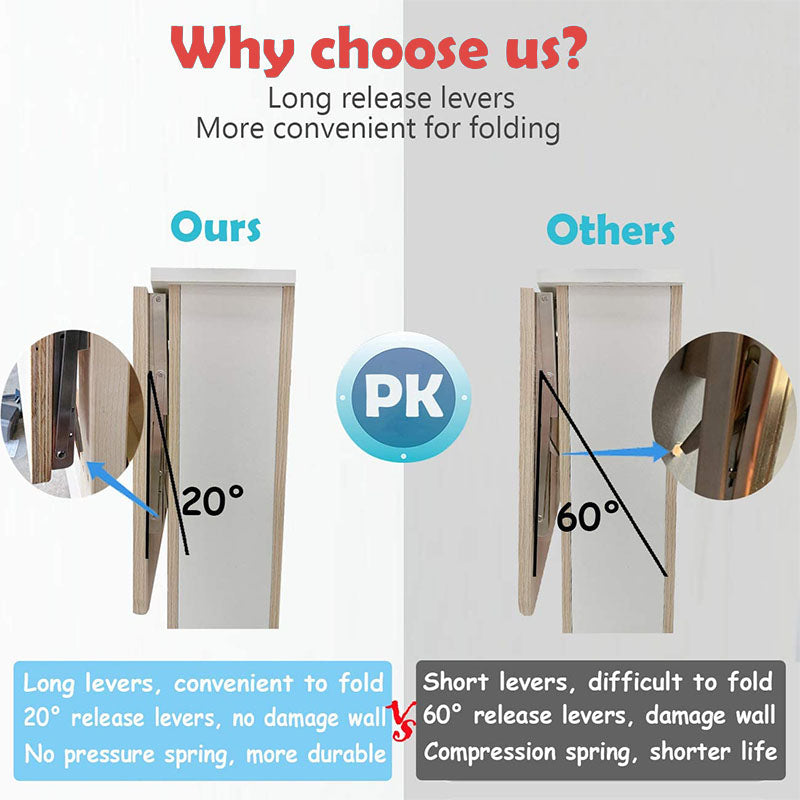 🥳2026 HOT SALE🥳📚 Fold in a Second, Declutter Instantly! Multi-use Bracket for a Tidy Kitchen/Study 50% OFF🧱✨