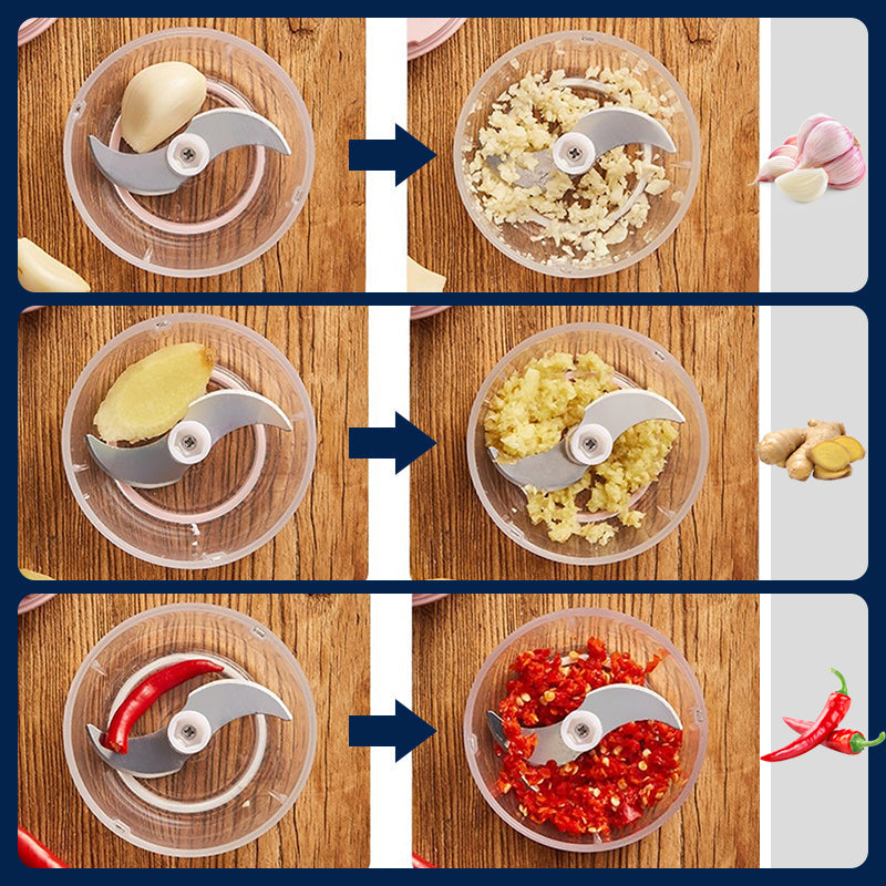💎 Powerful Large-Capacity Electric Food Chopper